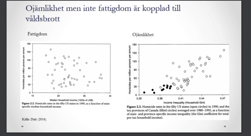 Jämlikhetskommissionen